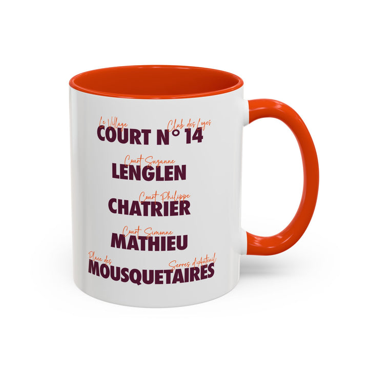 Ici c'est Roland Mug