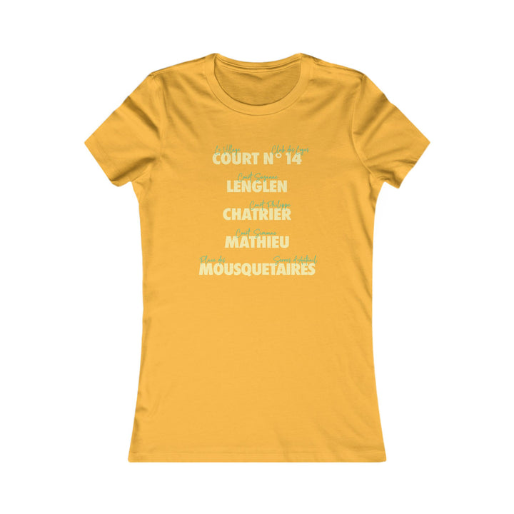 Ici c'est Roland Women's Fitted Tee