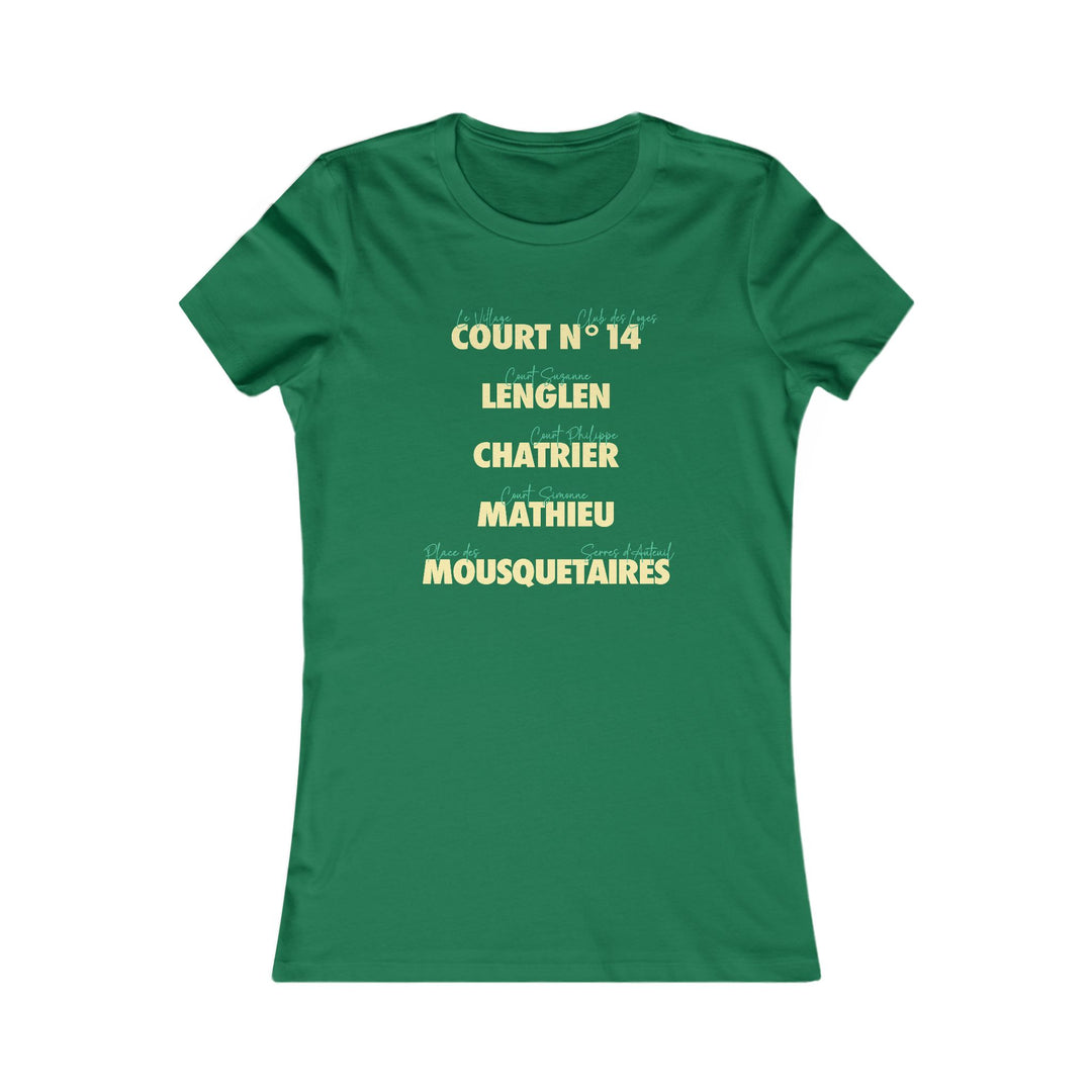 Ici c'est Roland Women's Fitted Tee